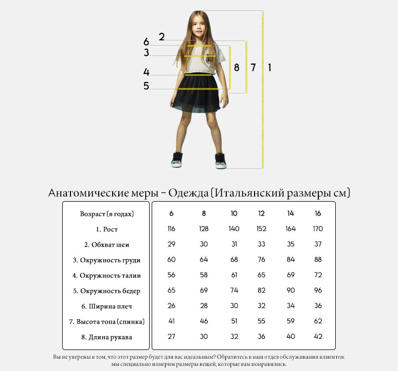 Подходят ли размеры. XXS размер юбки. XXS размер в цифрах. Размеры юбок в цифрах. Размер юбки s в цифрах женский.